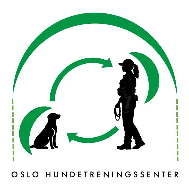 Treningskonsept